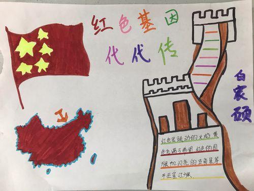 红色经典书籍的手抄报 红色经典手抄报