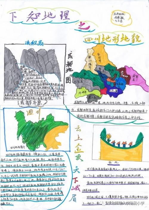 学生天地小小科学家《地形地貌》手抄报作品分享