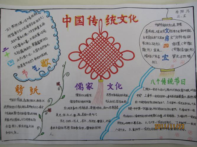 中国文化手抄报图片大全集 中国传统文化手抄报 传承中国文化手