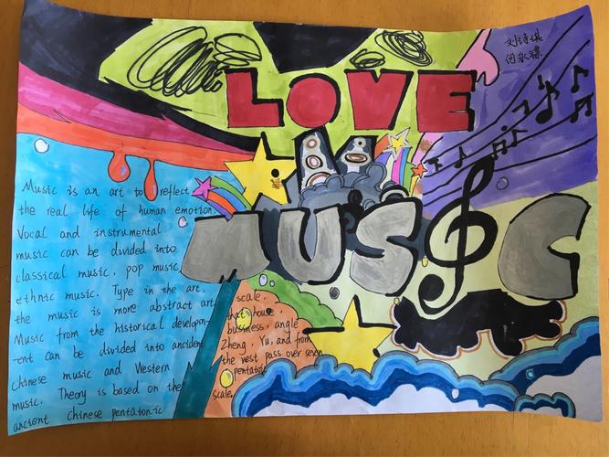 class 13 senior 1 音乐主题英语手抄报作业