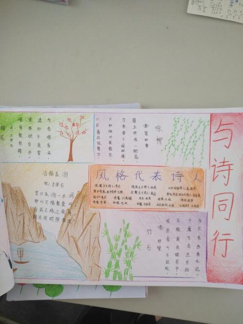 第四环节:制作《与诗同行》的手抄报.瞧瞧 这些手抄报办的漂亮吧