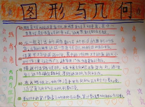 图形与几何手抄报图片大全 10p