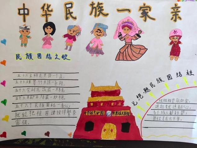 民族团结进步四年级手抄报民族团结手抄报