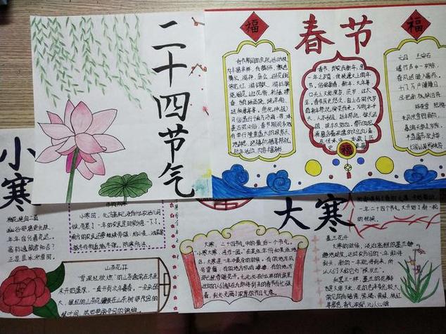二十四节气和春节手抄报二十四节气手抄报