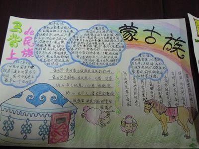 蒙古包手抄报畲娃看世界蒙古国手抄报展蒙古特色手抄报 红色手抄报 蒙古包手抄报畲娃看世界蒙古国手抄报展蒙古特色手抄报 红色手抄报