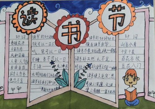 勤奋读书 成就无限 ------万佳小学三年级 世界读书日 主题手抄报活动