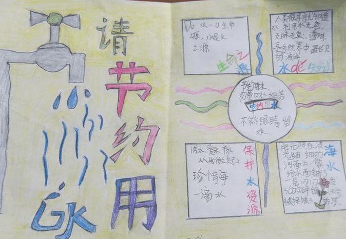 干净水干净心小学生手抄报小学生手抄报节约用水手抄报简单又漂亮节约