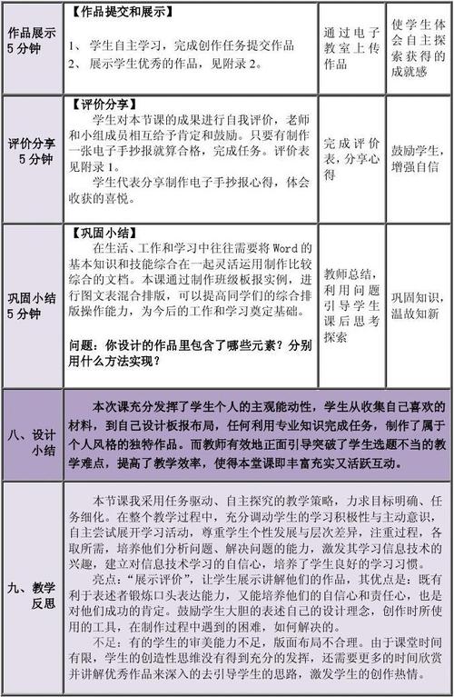 教学设计模板 word图文混排制作电子手抄报