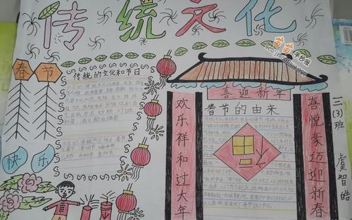民俗民艺传统文化手抄报 传统文化手抄报 民俗民艺传统文化手抄报 传统文化手抄报