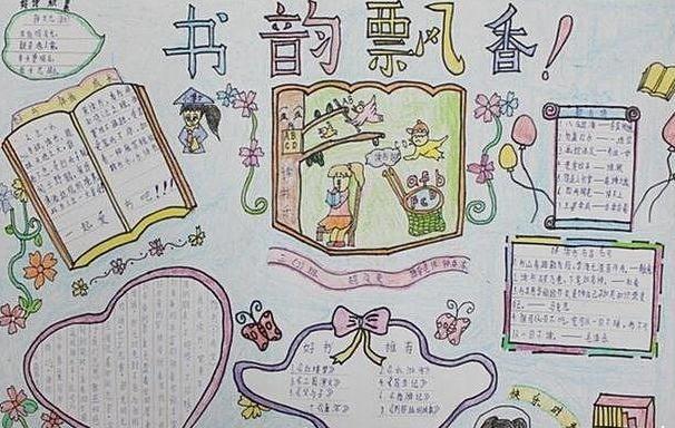 看 这是我学习之余 以世界读书日为主题制作的手抄报 漂亮吧