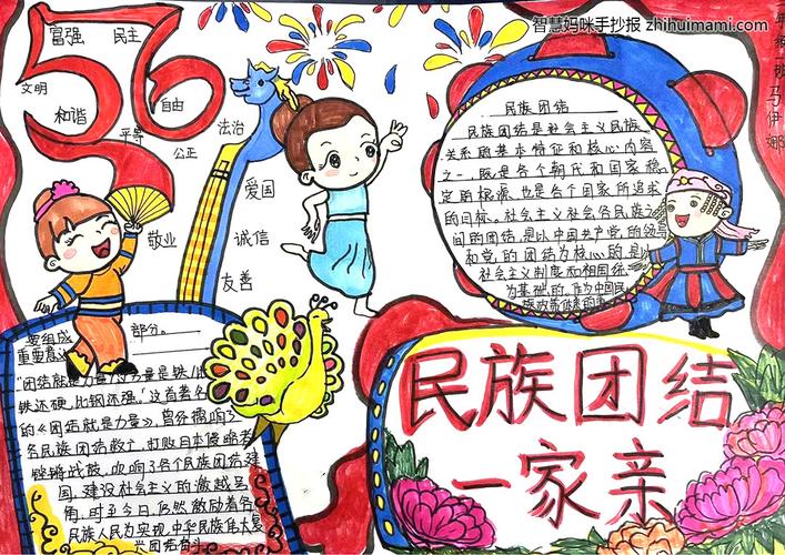 民族团结一家亲 同心共迎二十大 主题手抄报-图9