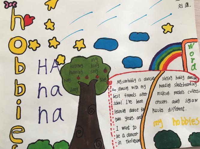 写美篇 周末布置同学们做一份以hobbies业余爱好为主题的手抄报