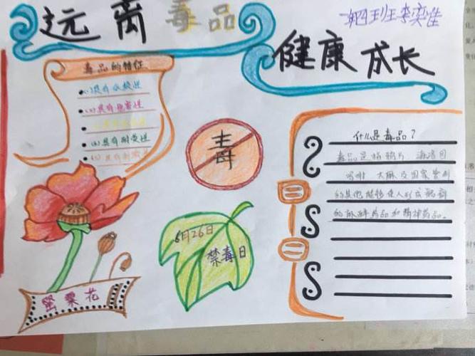 小学生远离毒品手抄报图片大全 小学生远离毒品手抄报图片大全