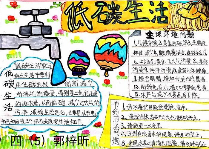低碳环保主题手抄报图片