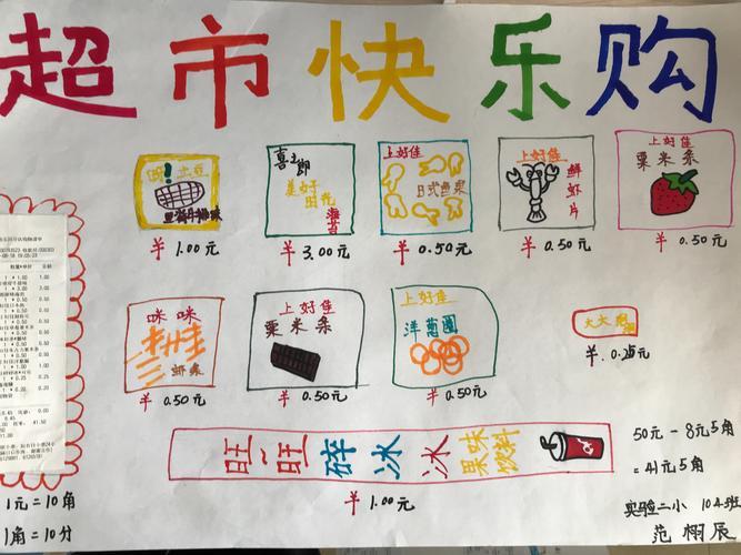 小学生三年级超市购物手抄报小学生三年级手抄报