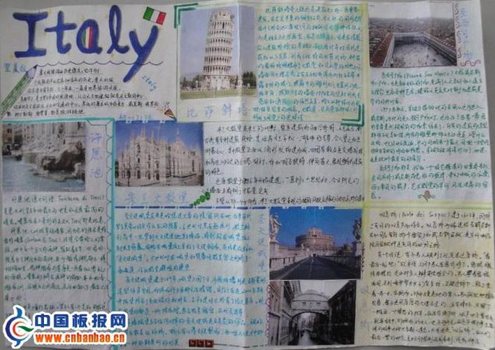 italy手抄报图片