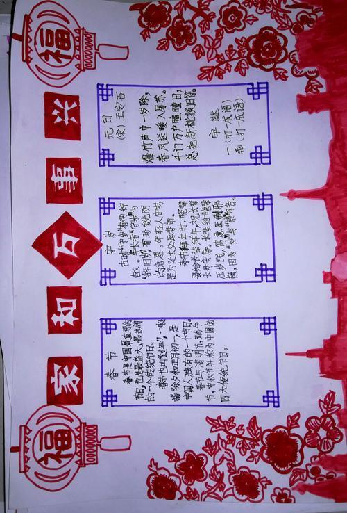 反映村春节期间家庭和睦的手抄报 家庭手抄报亲子绘画家和万事兴手 反映村春节期间家庭和睦的手抄报 家庭手抄报亲子绘画家和万事兴手