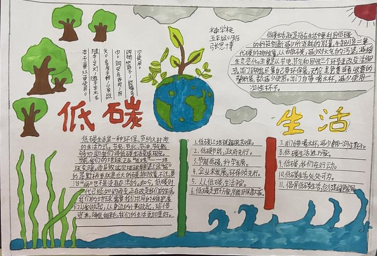 水南学校五年级举办 绿色环保 主题手抄报活动