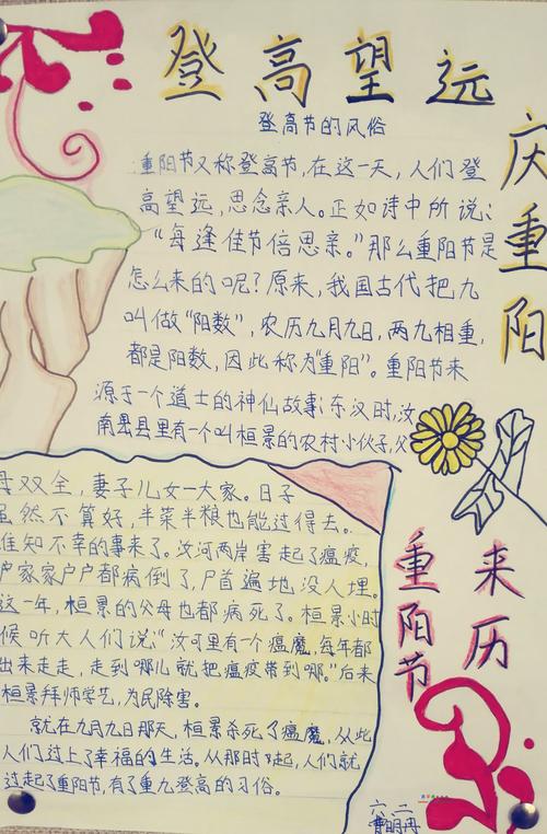 登高望远庆重阳手抄报 登高望远庆重阳手抄报