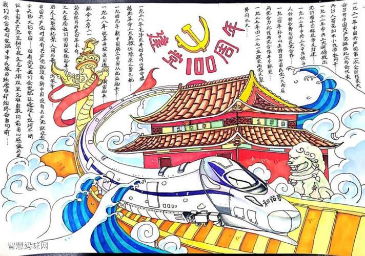 在线图片欣赏2024学习百年党史绘就光辉历程手抄报含线稿小报模板 在线图片欣赏2024学习百年党史绘就光辉历程手抄报含线稿小报模板