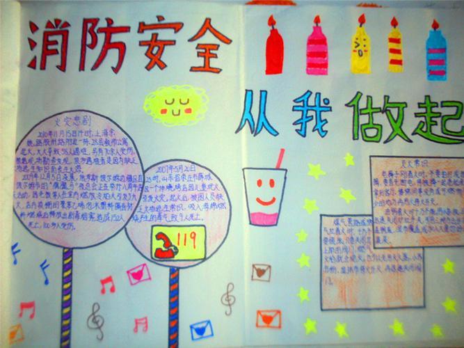 小学生火场逃生小常识手抄报设计图图片资料如何画手抄报有关火灾逃生
