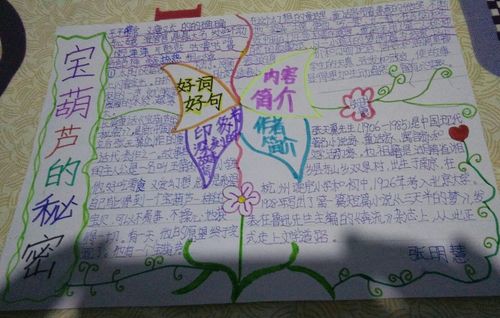 阅读图书思维导图手抄报