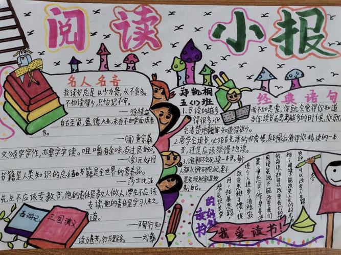 我阅读 我收获 大吴中心小学举行阅读手抄报评选活动