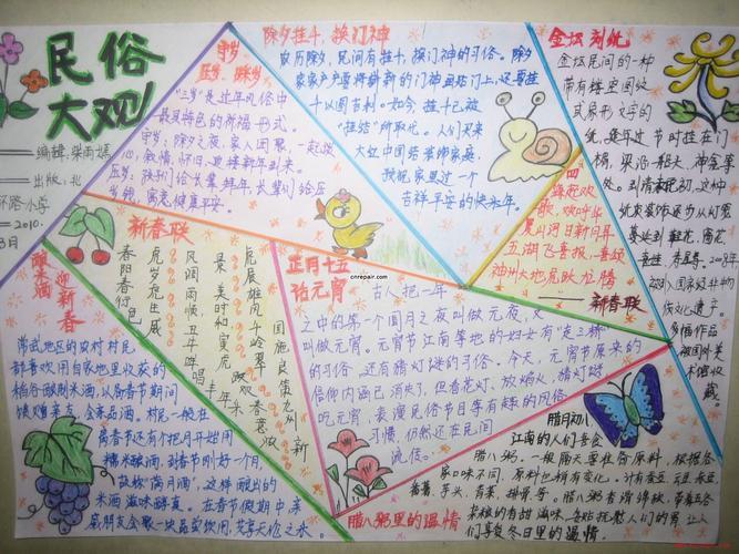 河东文化民俗手抄报 民俗手抄报