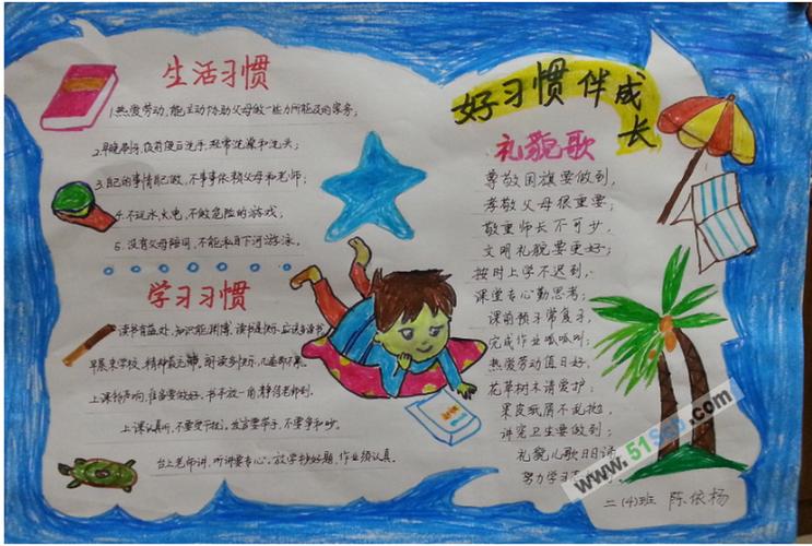 养成好习惯做一个好学生手抄报