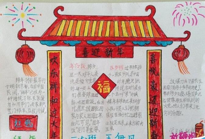 2024年狗年手抄报图片大全简单又漂亮