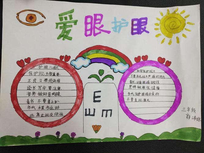 保护眼睛手抄报保护保护视力从我做起手抄报图片预防近视科学用