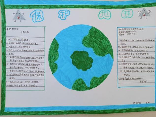 班手抄报六年级手抄报保护地球爱护我们的地球保护环境从我做起手抄报