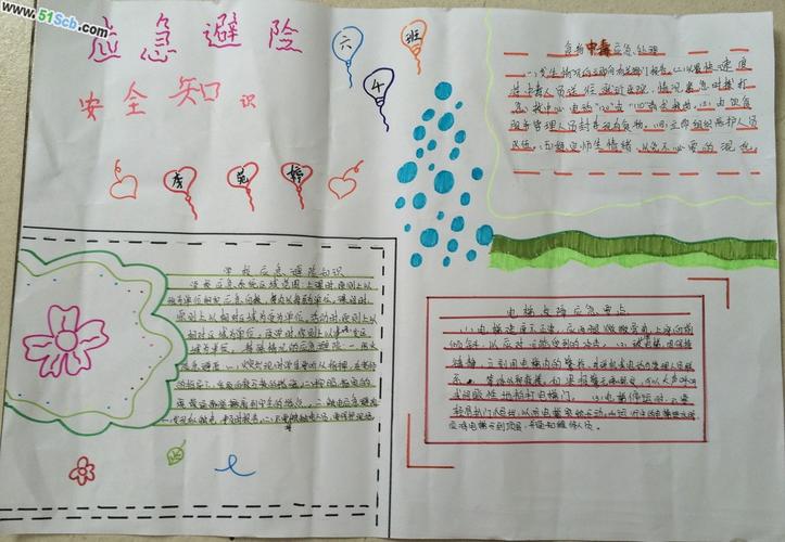 小学生应急避险手抄报 小学生应急避险手抄报
