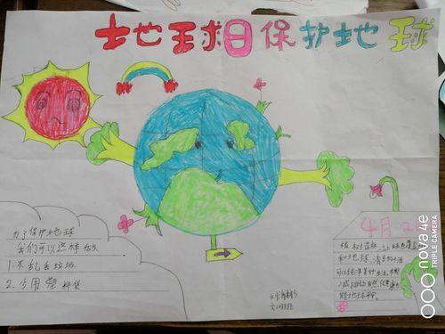 手抄报模板合集珍惜土地资源建设美丽家园六2班珍惜资源保护地球手