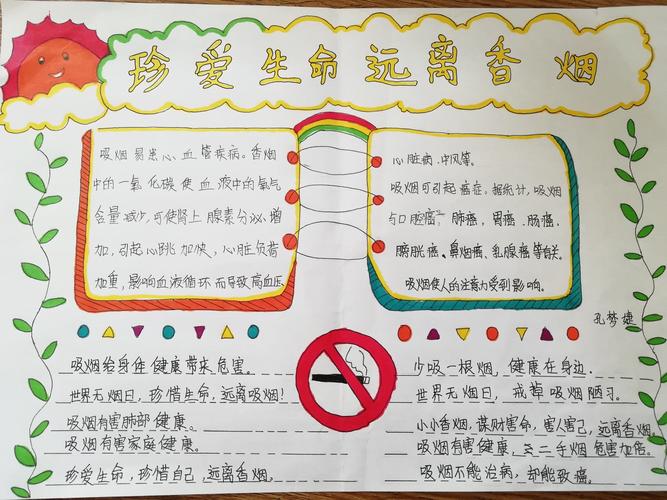 控烟手抄报.