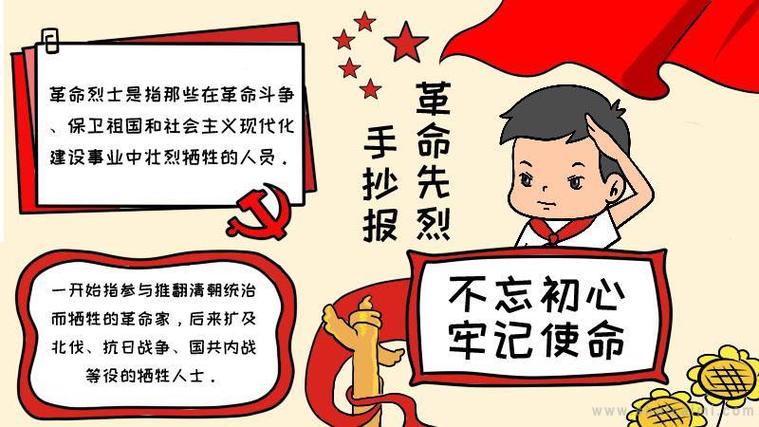高清中国民主革命手抄报 革命先烈手抄报-