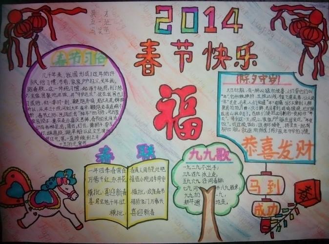 关于小学生春节主题手抄报