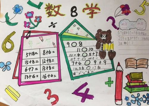 小学一年级数学手抄报二十八 一年级数学手抄报 奥数网