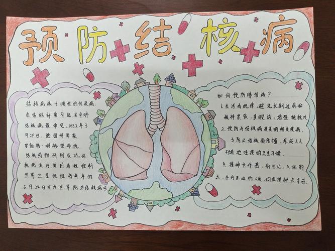 健康管理系开展世界防结核病日手抄报活动