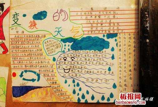 意大利罗马天气预报手抄报 意大利罗马天气预报15天查询天