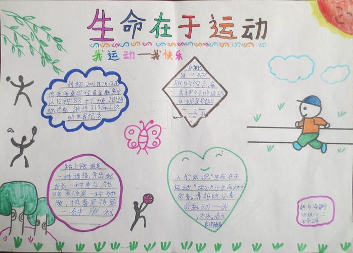 小学生体育的手抄报图片
