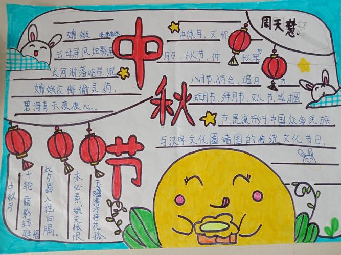 迎国庆 颂中秋 手抄报评比活动
