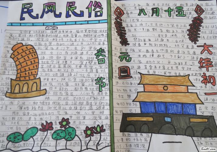 小学生民风民俗手抄报版面设计图