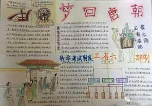 隋唐繁荣与开放手抄报 手抄报版面设计图