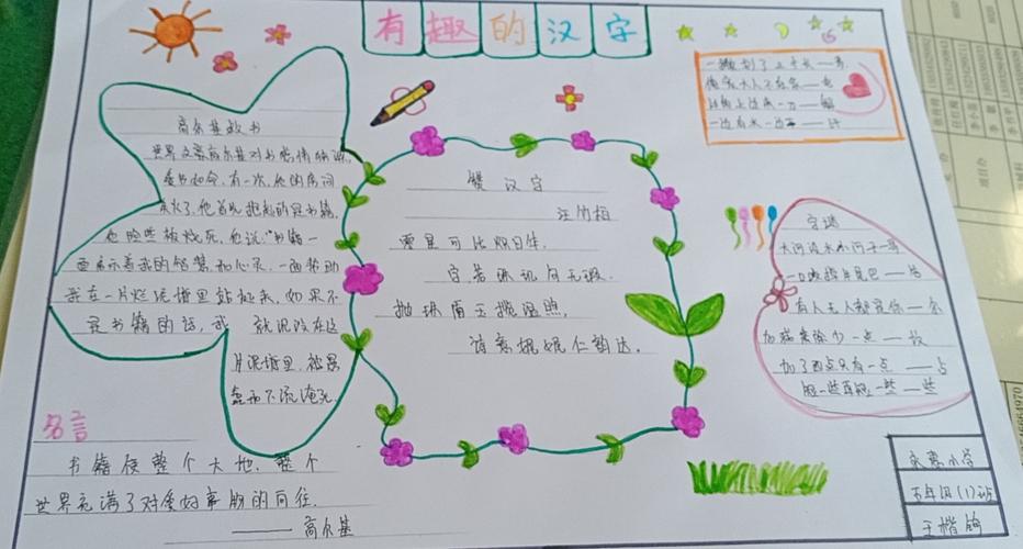 横竖撇捺有乾坤 一点一画成文章 永惠小学五1班汉字手抄报