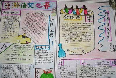 主题的手抄报小学语文手抄报小学生语文手抄报图片手不释卷三年级语文