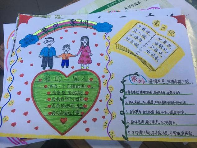 全家福手抄报我爱我的家手抄报版面设计图我是家庭小主人手抄报三年级