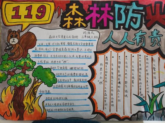 第一次完成手抄报 森林防火人人有责