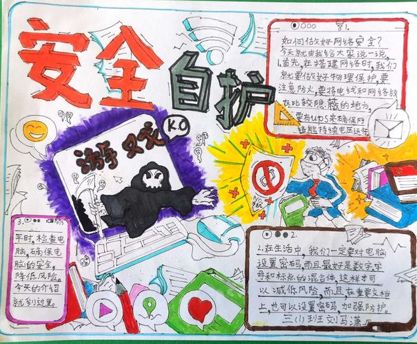 三年级《安全自护》手抄报