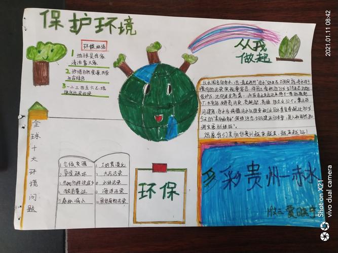 清丰县职业技术学校绿色生态文明校园手抄报 19文三班